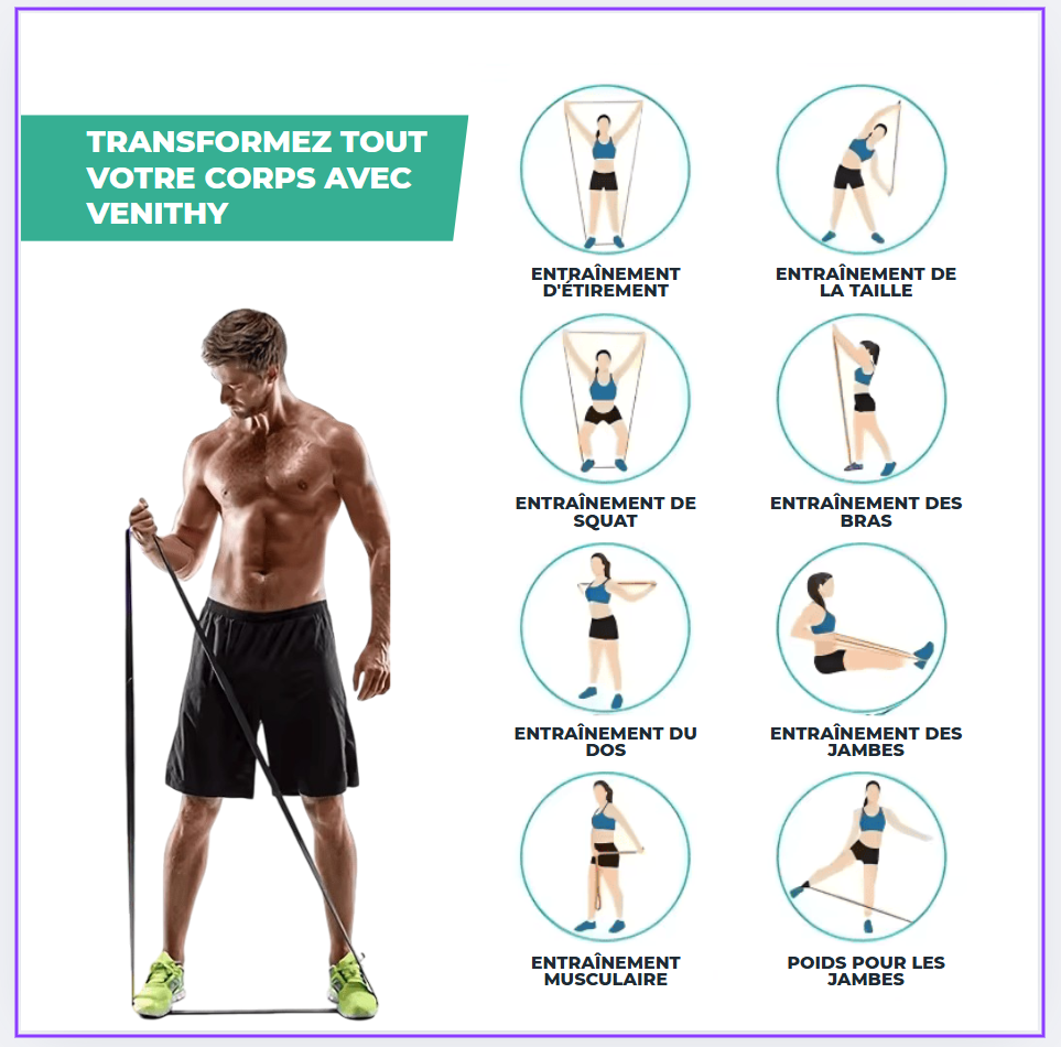 Bande de Résistance PowerFlex™ – Entraînement Intensif, Cross Training & Renforcement Musculaire