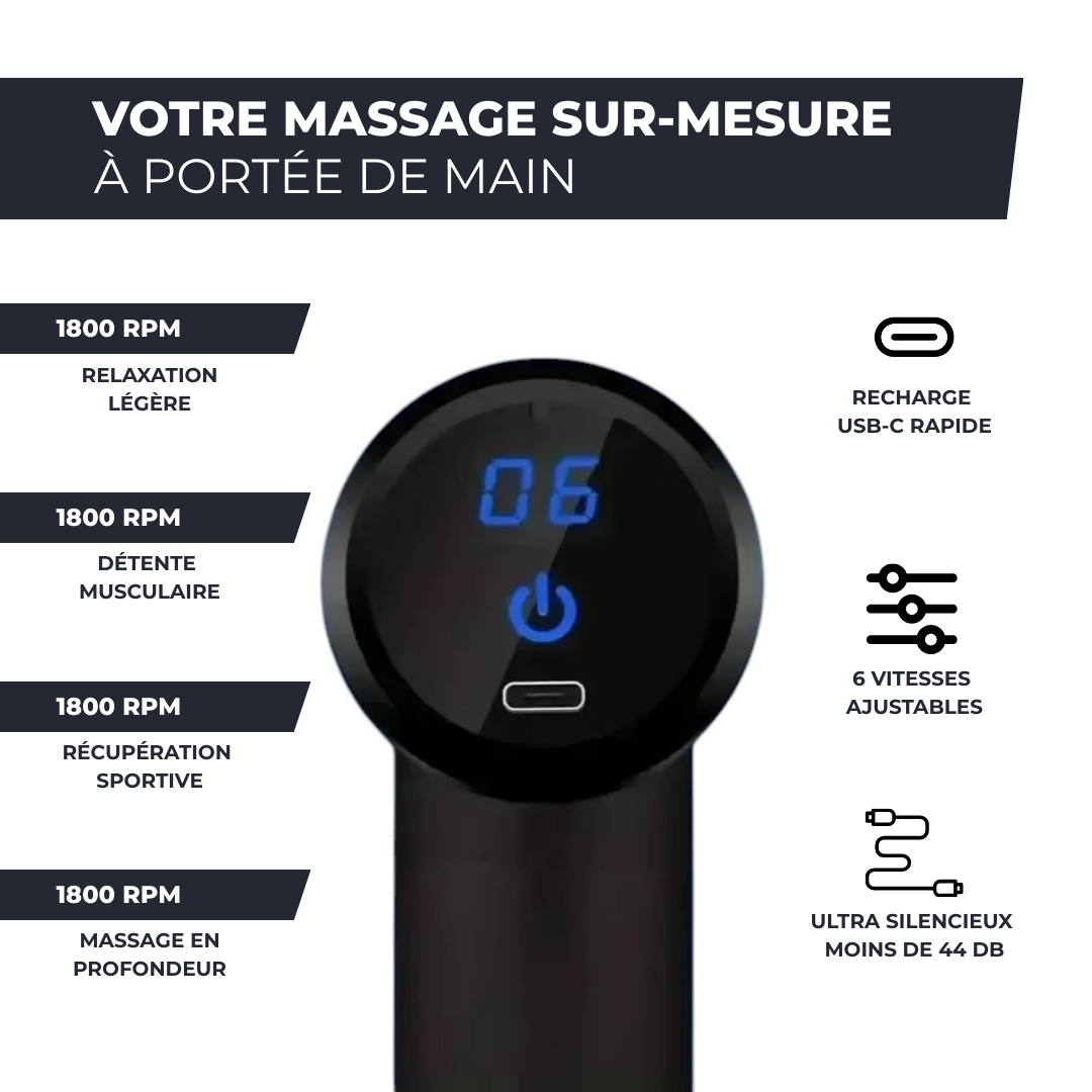 Pistolet de Massage Musculaire Profond – Relaxation et Récupération Optimale