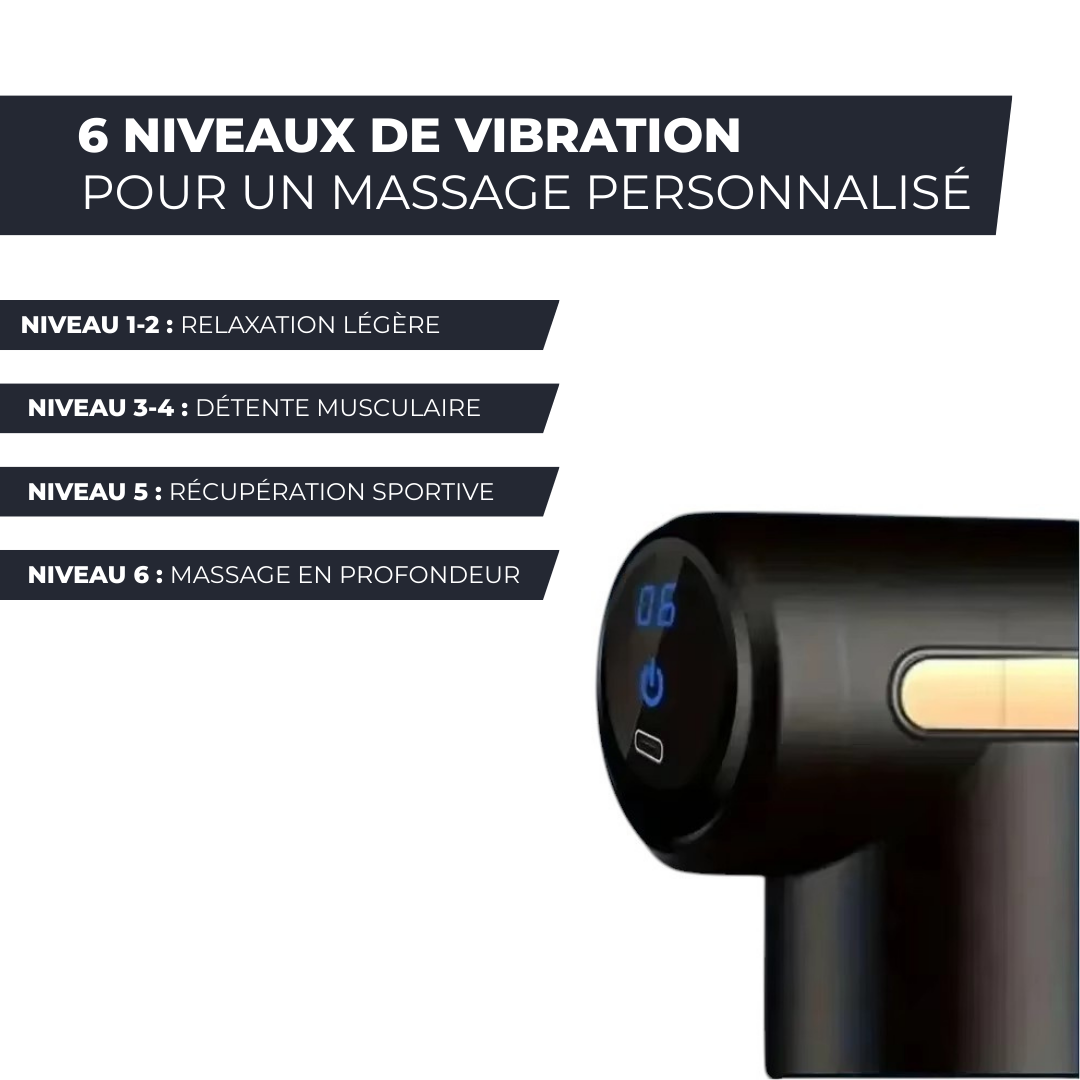 Pistolet de Massage Musculaire Profond – Relaxation et Récupération Optimale