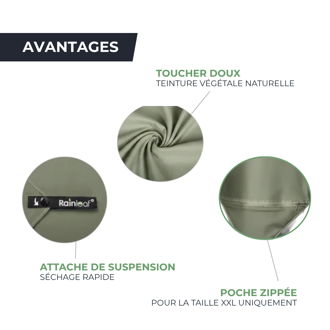 Serviette microfibre sport - Séchage Rapide, Ultra-Légère & Multi-Usages DryFlex Performance   VENITHY