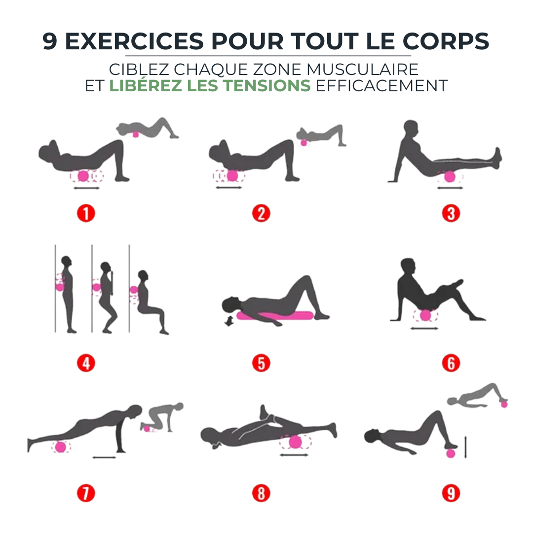 Rouleau de Massage Musculaire - Récupération, Trigger Points, Foam Roller VENITHY   VENITHY