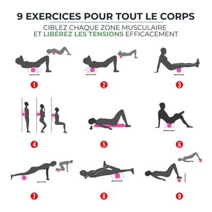 Rouleau de Massage Musculaire - Récupération, Trigger Points, Foam Roller VENITHY   VENITHY
