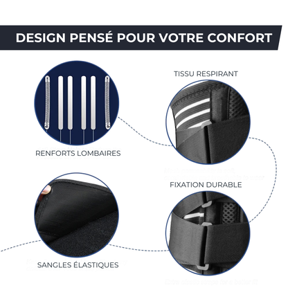 Ceinture lombaire - Soutien Orthopédique & Douleurs Lombaires KYNEX   VENITHY