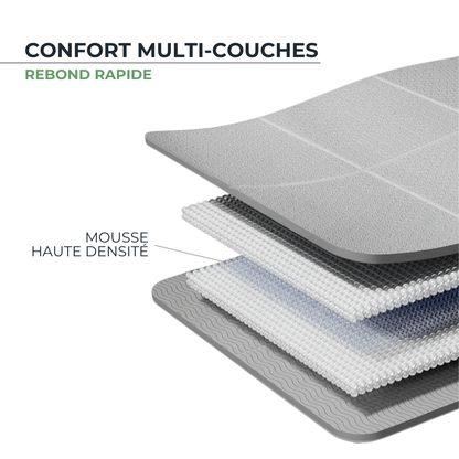 Tapis de yoga pliable 4 mm - Pliable, Léger & Antidérapant Lostook   VENITHY