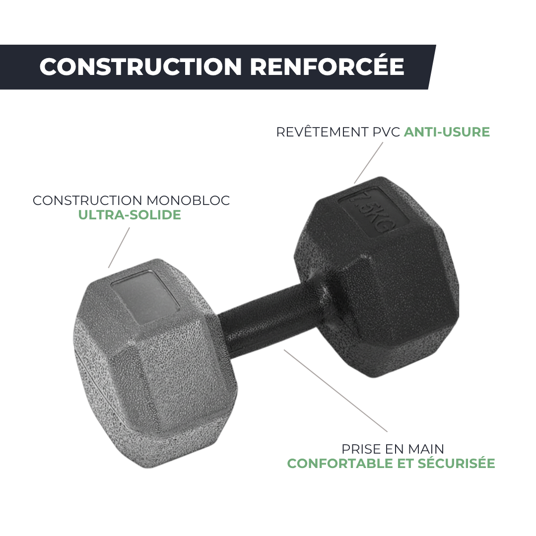 Haltère hexagonale - Revêtement PVC Antichoc, Prise Confort et Stabilité Totale IRONIX   VENITHY