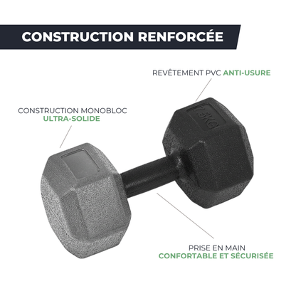 Haltère hexagonale - Revêtement PVC Antichoc, Prise Confort et Stabilité Totale IRONIX   VENITHY
