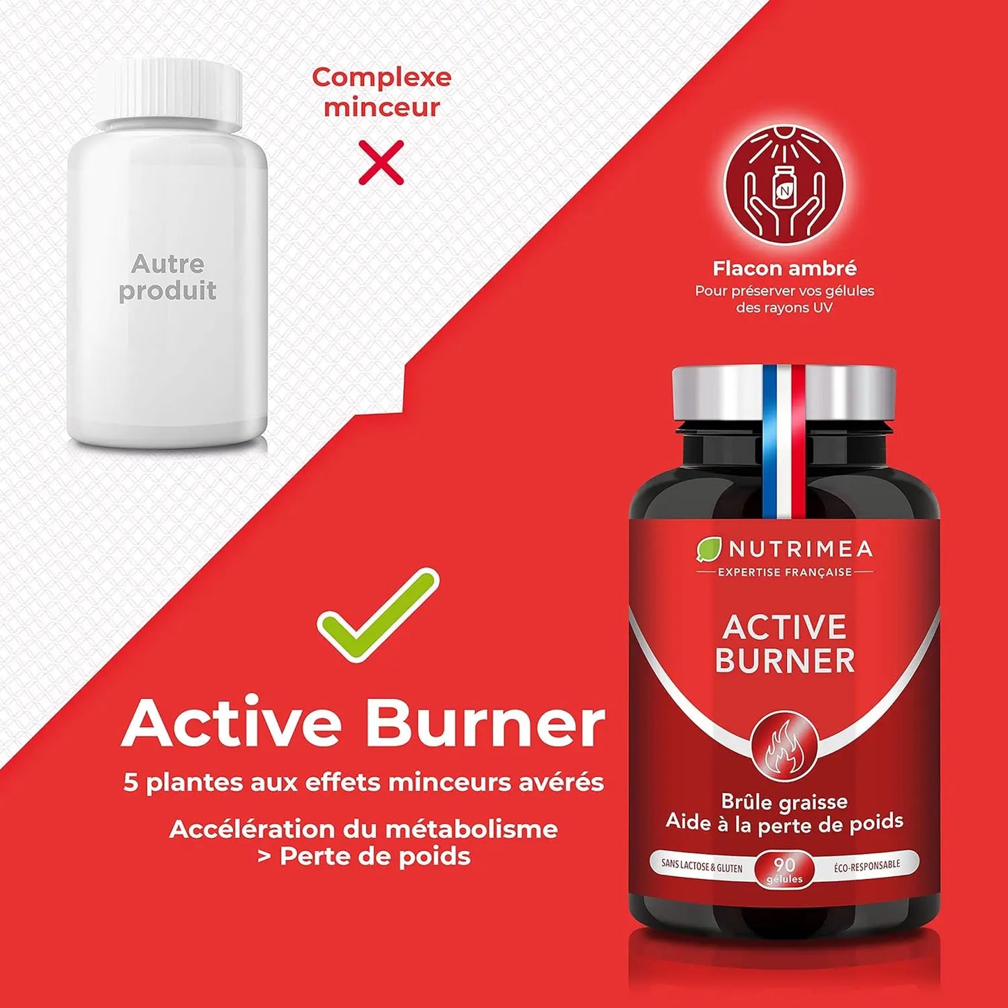 Active Burner NUTRIMEA   VENITHY