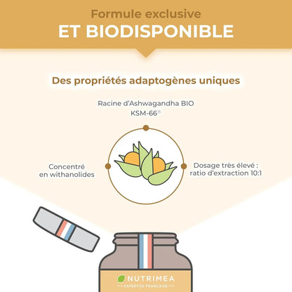 Ashwagandha Bio KSM-66 NUTRIMEA   VENITHY