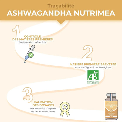 Ashwagandha Bio KSM-66 NUTRIMEA   VENITHY