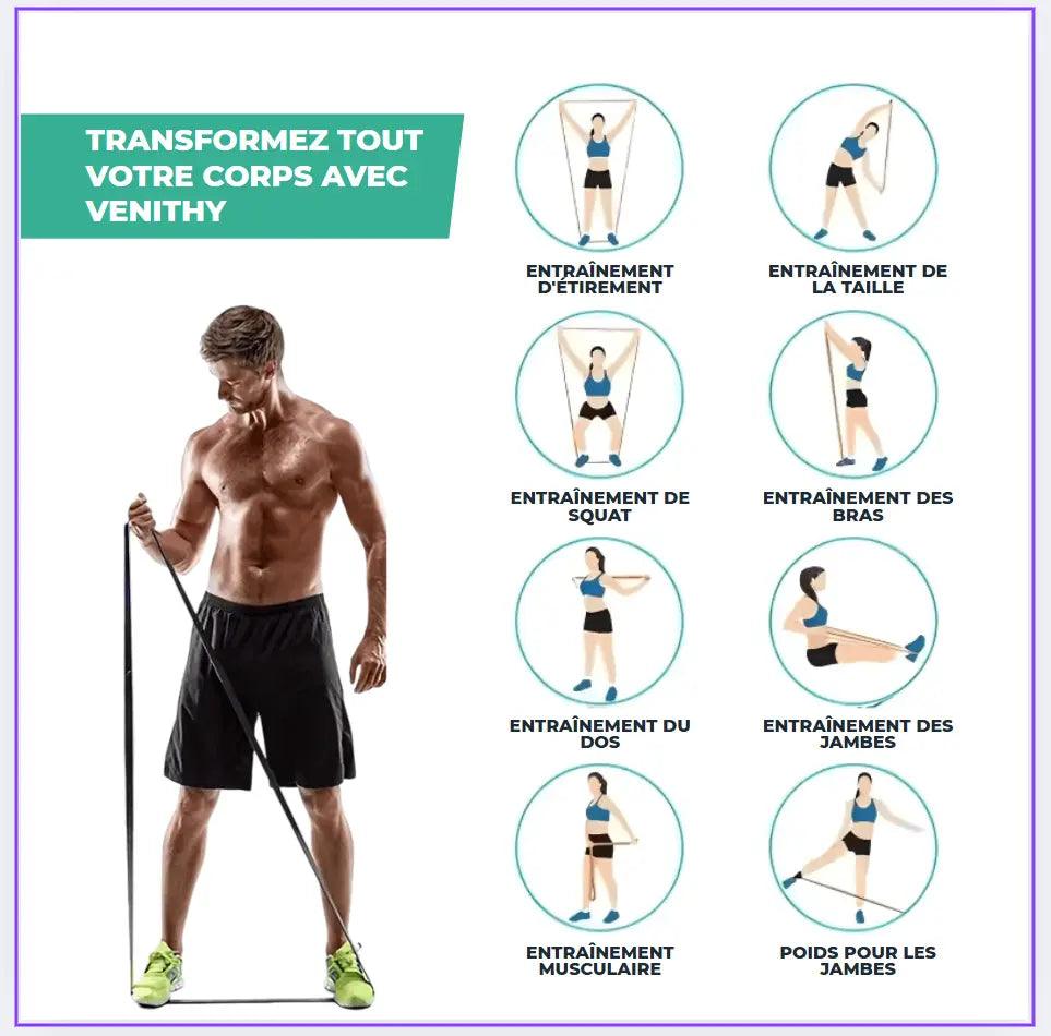 COPIE Bande élastique de résistance – Entraînement polyvalent PowerFlex   VENITHY