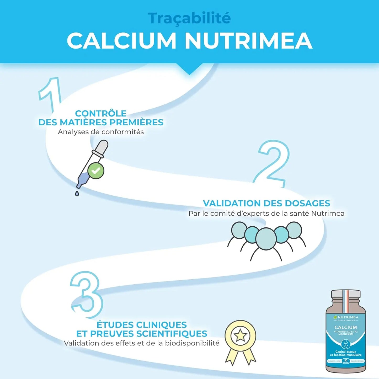 Calcium D3 K2 & Magnésium NUTRIMEA   VENITHY