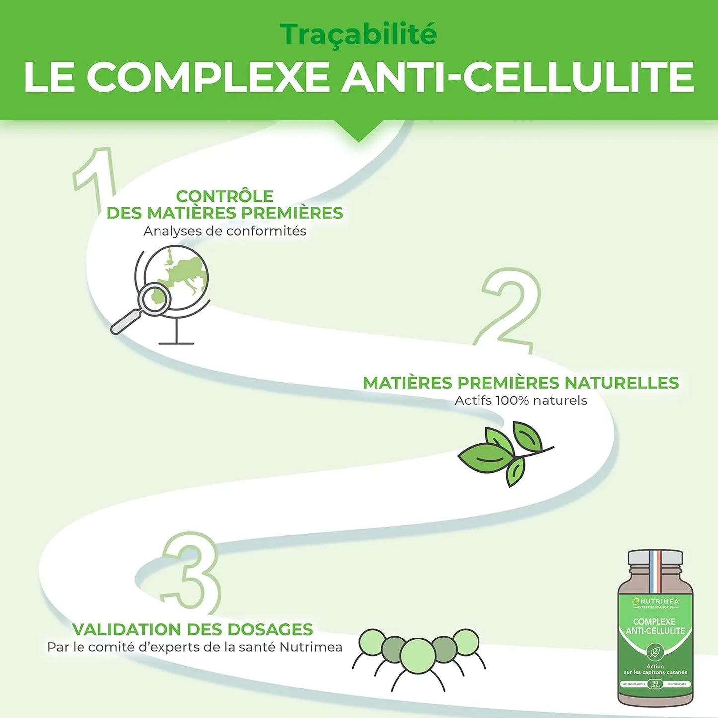 Complexe Anti-Cellulite NUTRIMEA   VENITHY