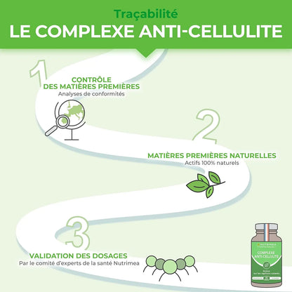 Complexe Anti-Cellulite NUTRIMEA   VENITHY