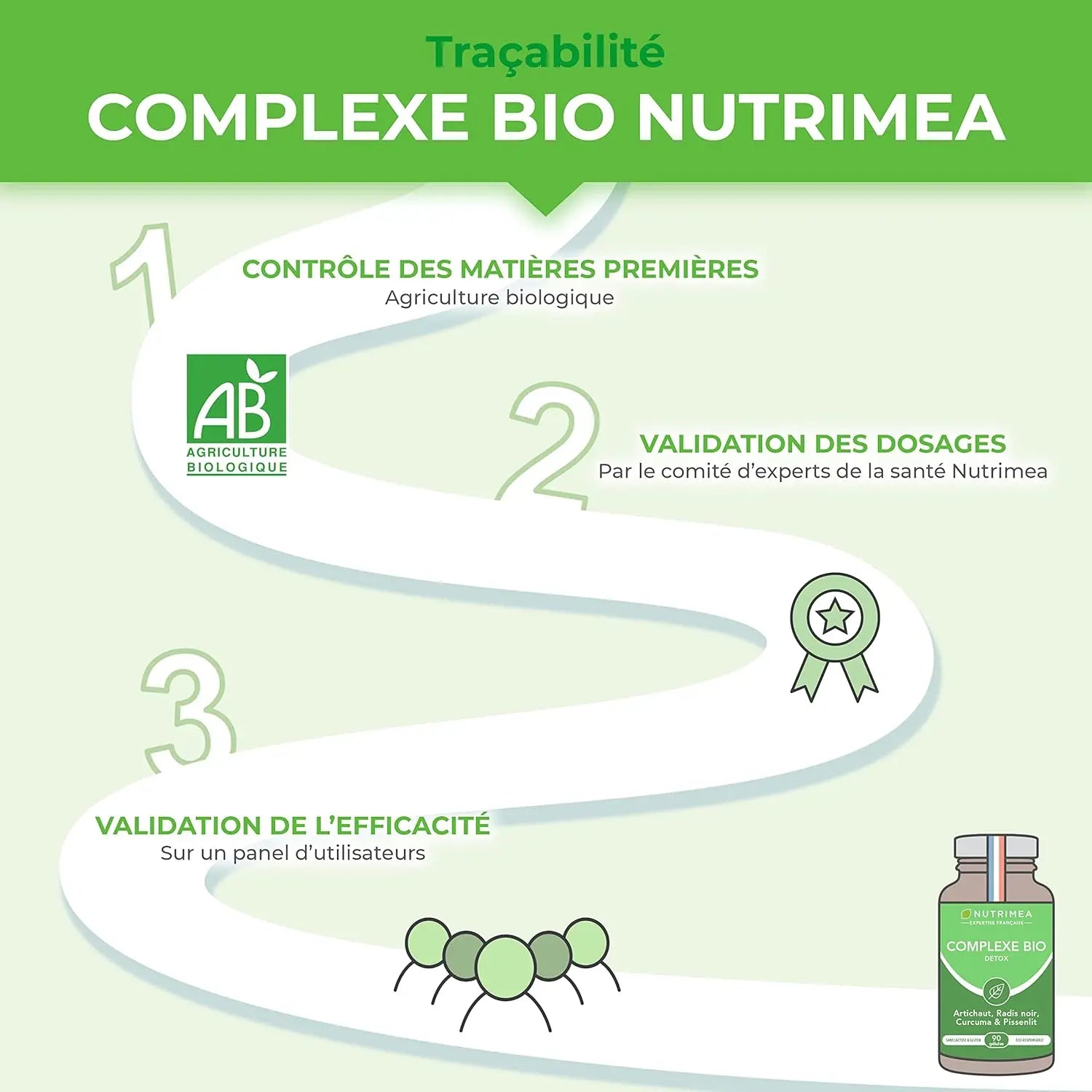 Complexe Détox Bio NUTRIMEA   VENITHY