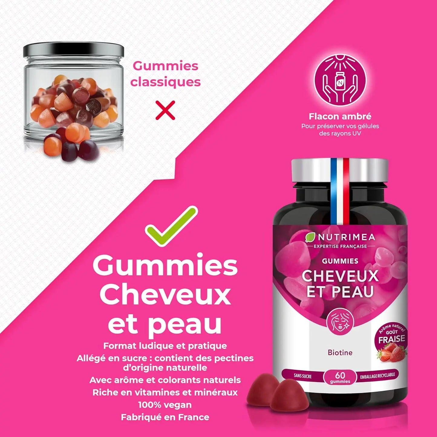 Gummies Cheveux & Peau NUTRIMEA   VENITHY
