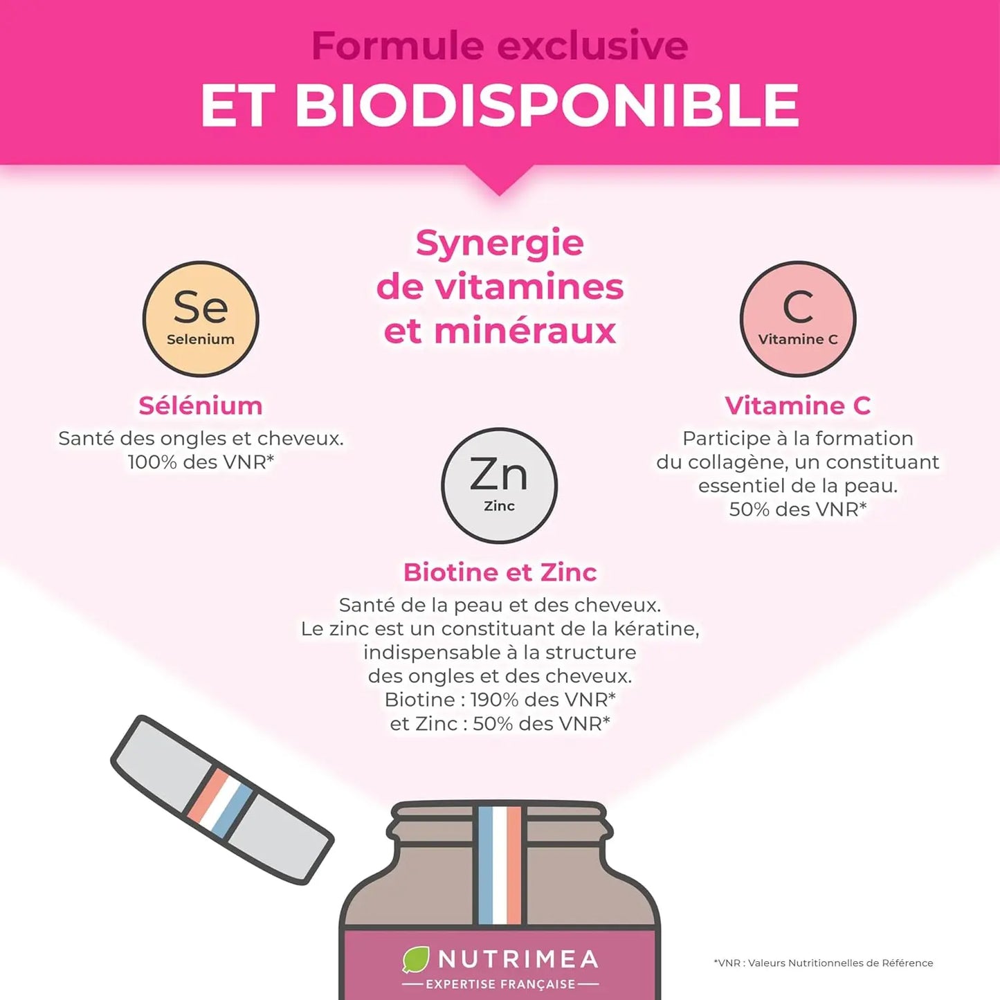 Gummies Cheveux & Peau NUTRIMEA   VENITHY