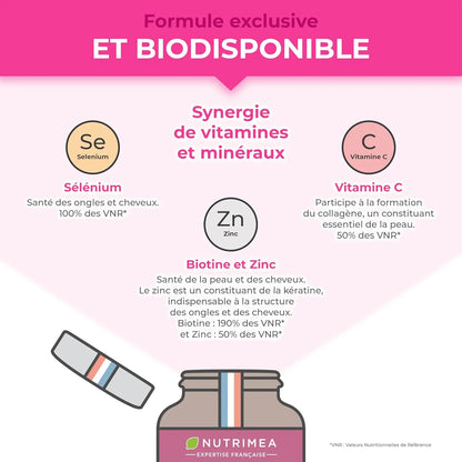 Gummies Cheveux & Peau NUTRIMEA   VENITHY