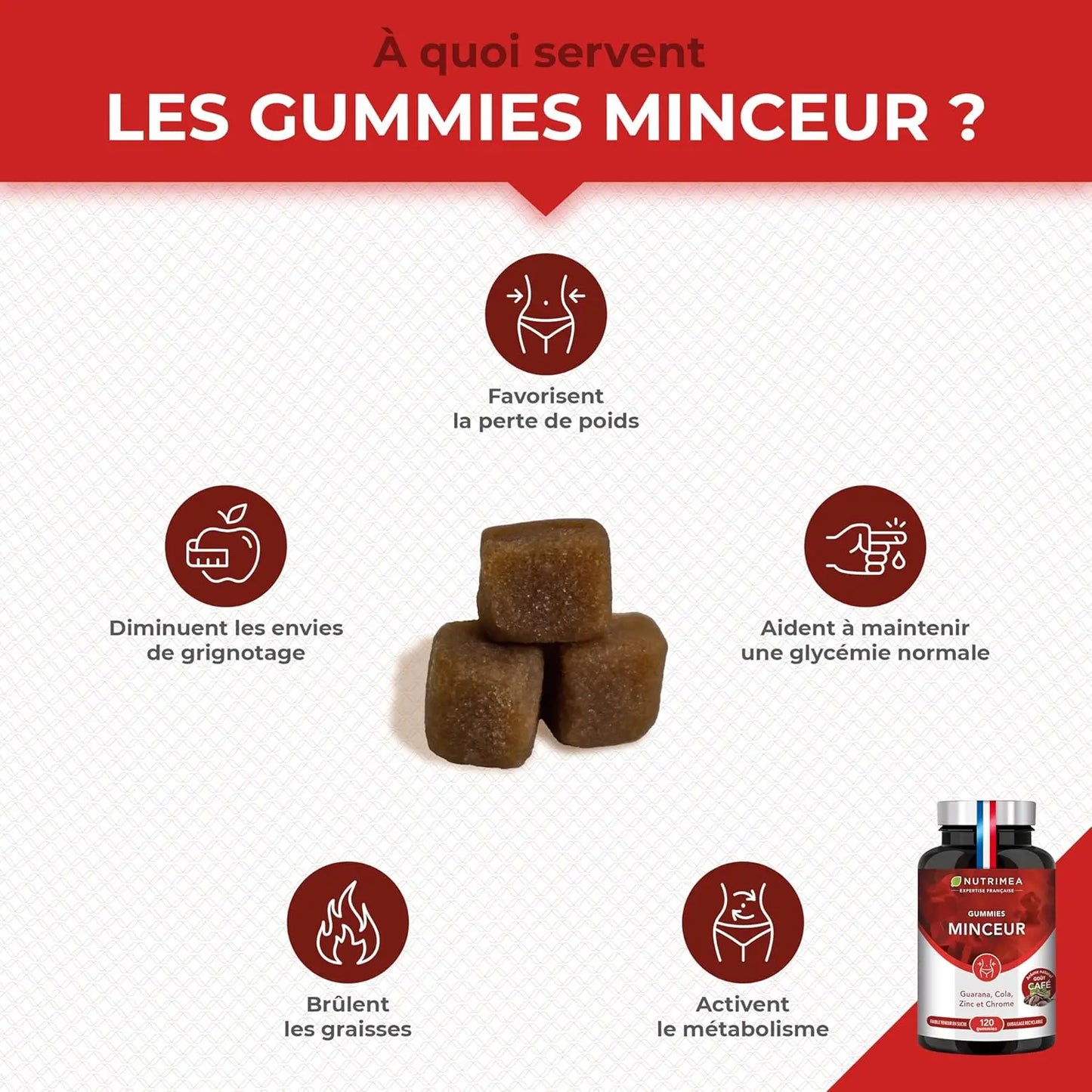 Gummies Minceur NUTRIMEA   VENITHY