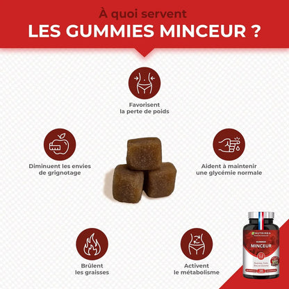 Gummies Minceur NUTRIMEA   VENITHY
