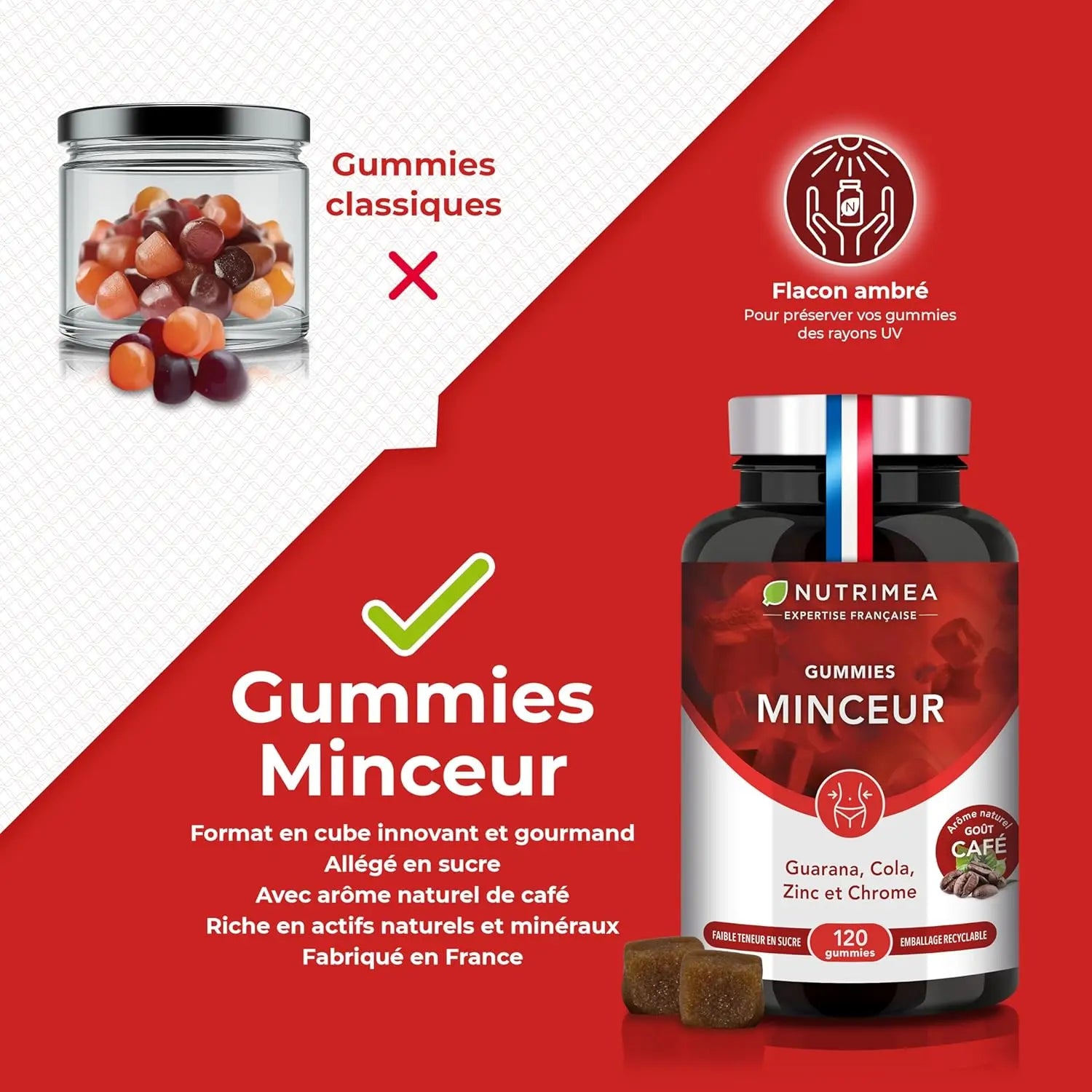 Gummies Minceur NUTRIMEA   VENITHY