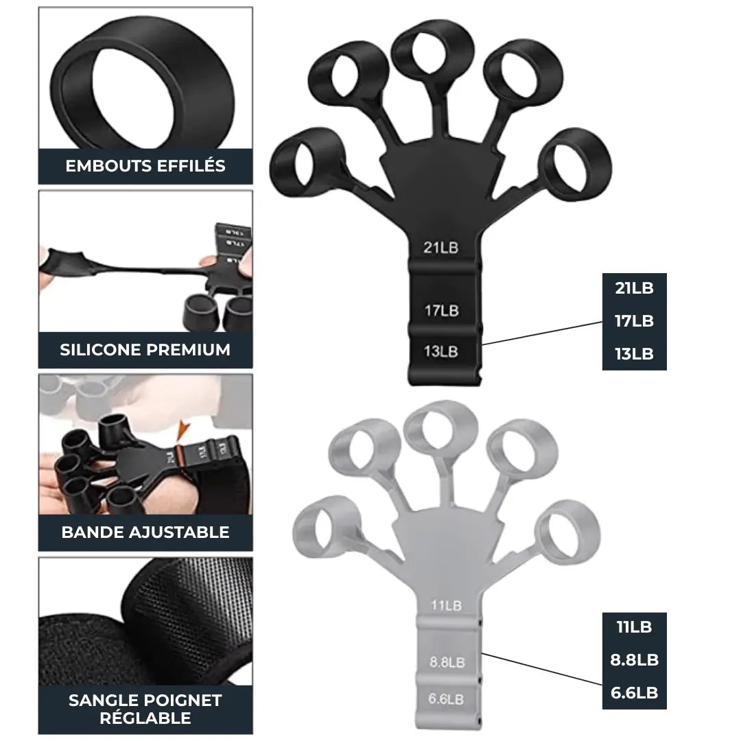 COPIE Hand Grip en Silicone - Force & Rééducation FlexiTrain   VENITHY