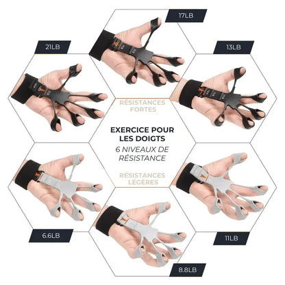COPIE Hand Grip en Silicone - Force & Rééducation FlexiTrain   VENITHY