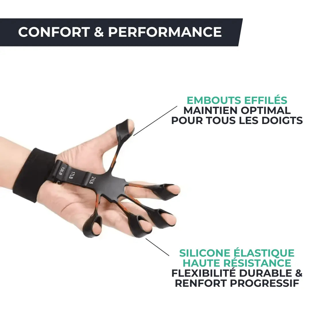 COPIE Hand Grip en Silicone - Force & Rééducation FlexiTrain   VENITHY