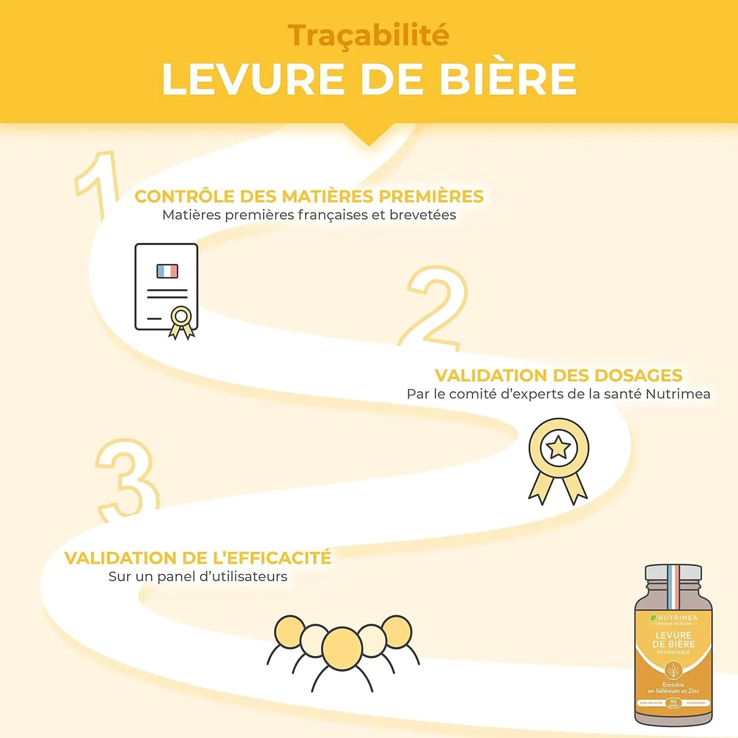Levure de Bière NUTRIMEA   VENITHY