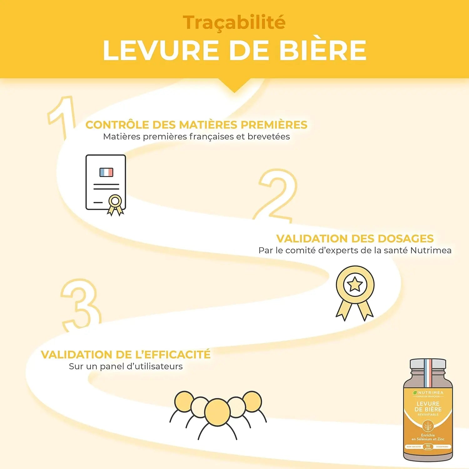 Levure de Bière NUTRIMEA   VENITHY