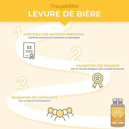 Levure de Bière NUTRIMEA   VENITHY