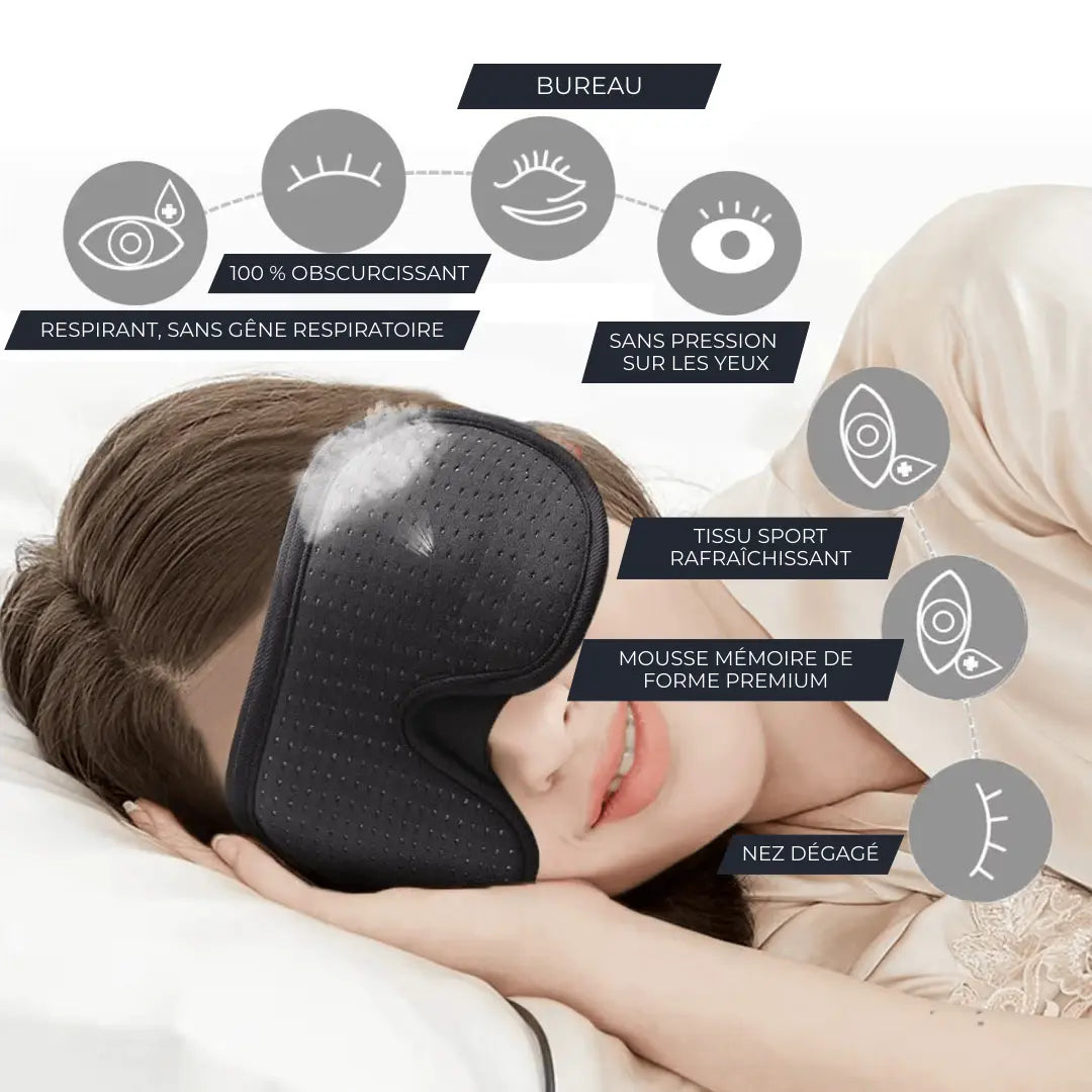COPIE Masque de Sommeil 3D Ergonomique – Mousse à Mémoire de Forme SOMNIKA   VENITHY