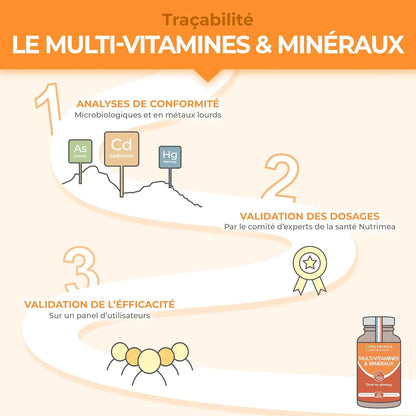 Multivitamines et Minéraux NUTRIMEA   VENITHY