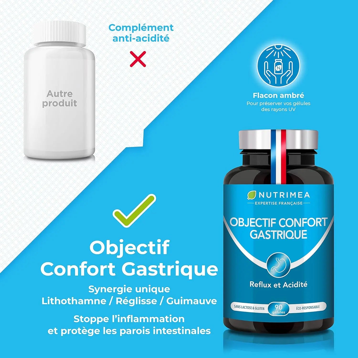 Objectif Confort Gastrique NUTRIMEA   VENITHY
