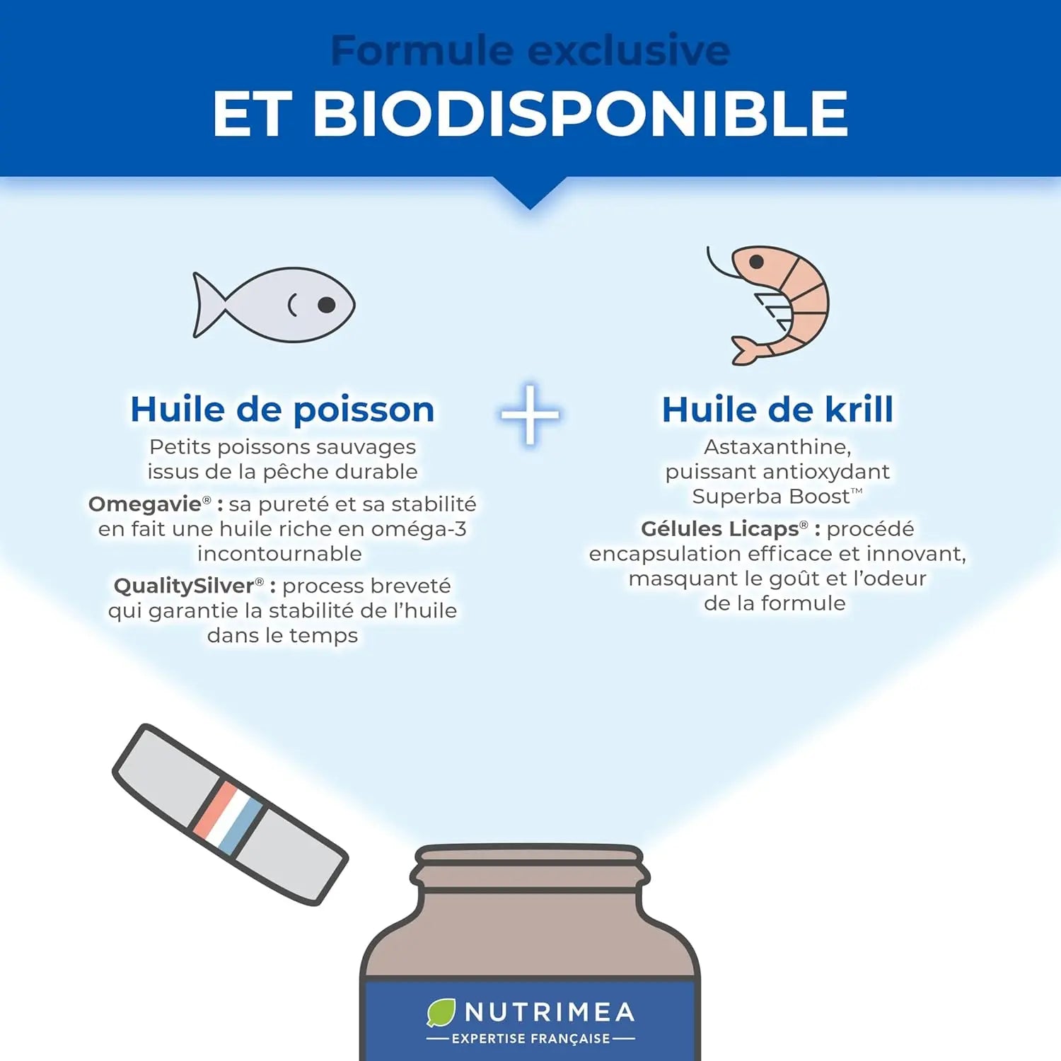 Oméga 3 Premium - Huile de Krill NUTRIMEA   VENITHY