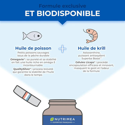 Oméga 3 Premium - Huile de Krill NUTRIMEA   VENITHY