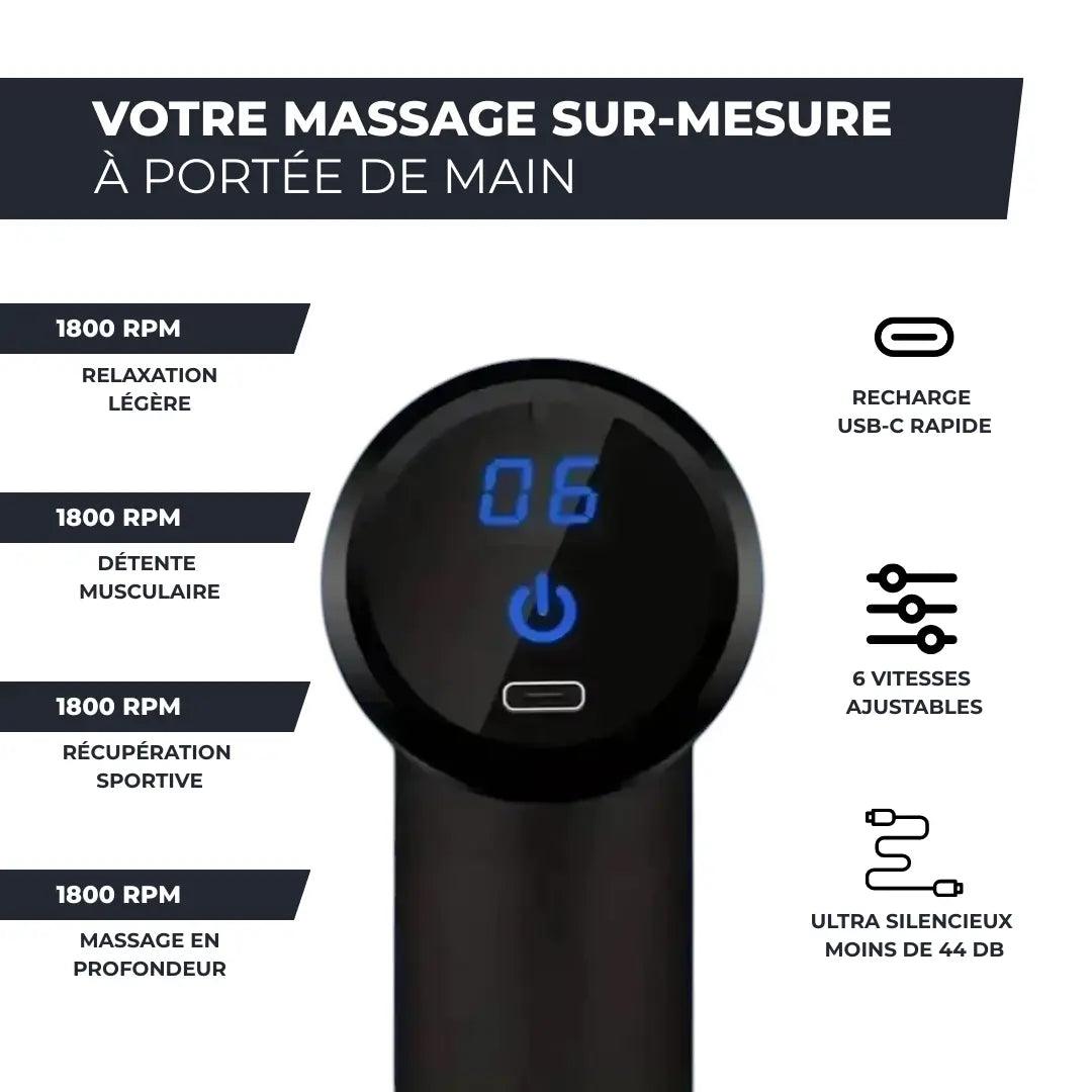 COPIE Pistolet de Massage Musculaire Profond – Relaxation et Récupération Optimale MYORELIEF   VENITHY