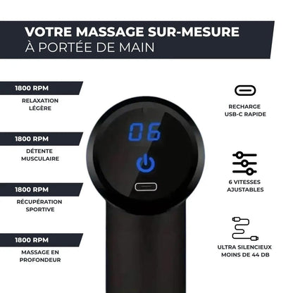 COPIE Pistolet de Massage Musculaire Profond – Relaxation et Récupération Optimale MYORELIEF   VENITHY