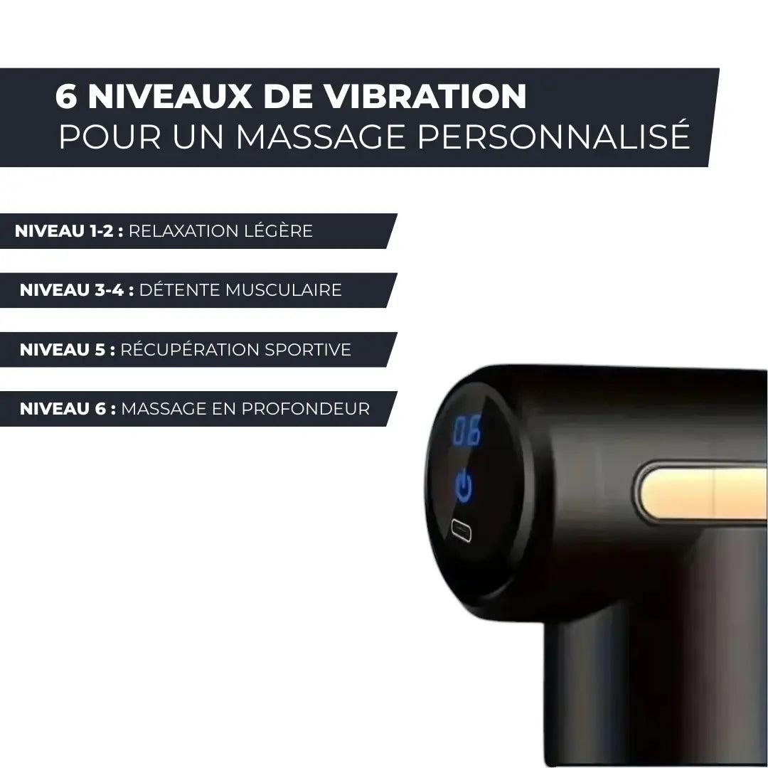 COPIE Pistolet de Massage Musculaire Profond – Relaxation et Récupération Optimale MYORELIEF   VENITHY