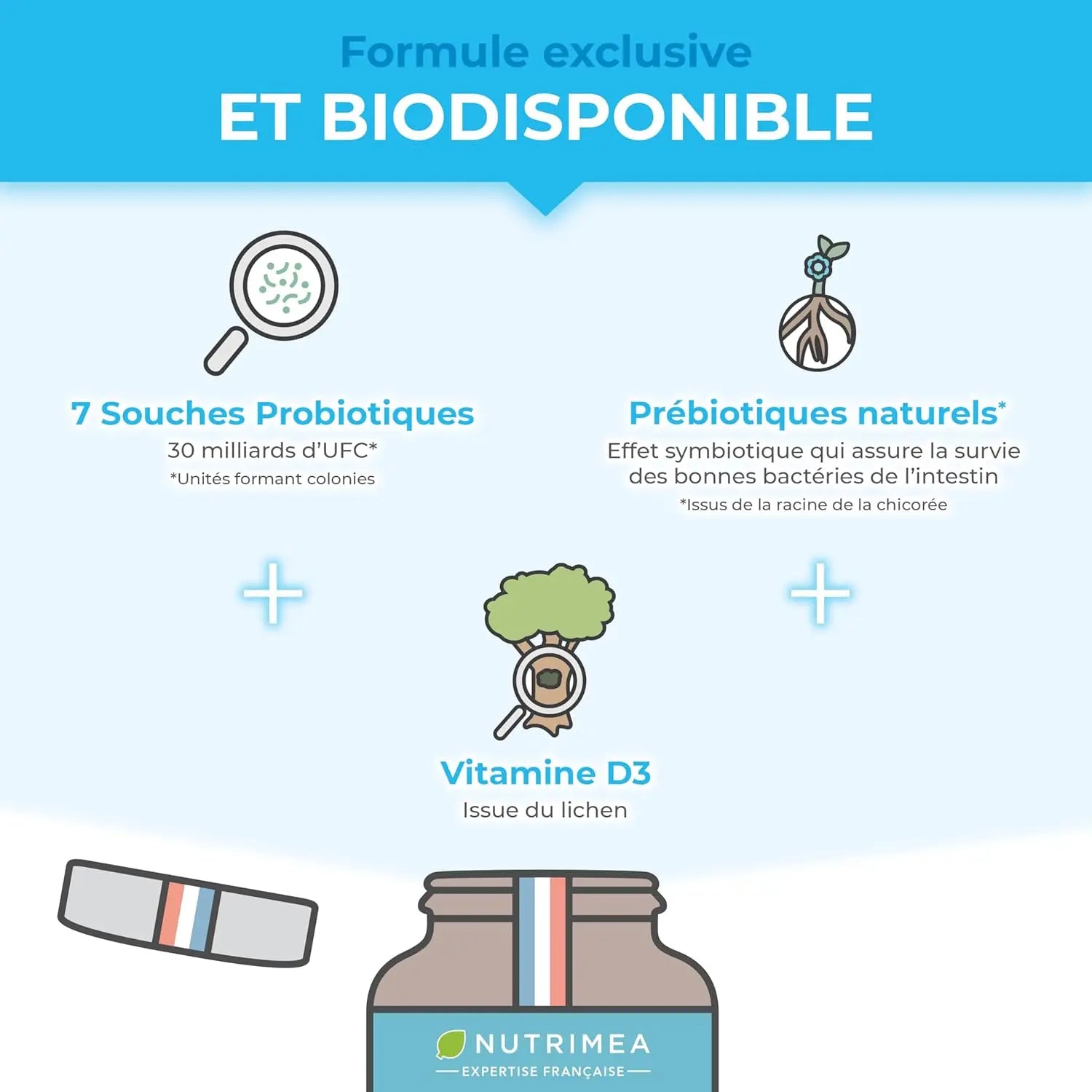 Probiotiques NUTRIMEA   VENITHY