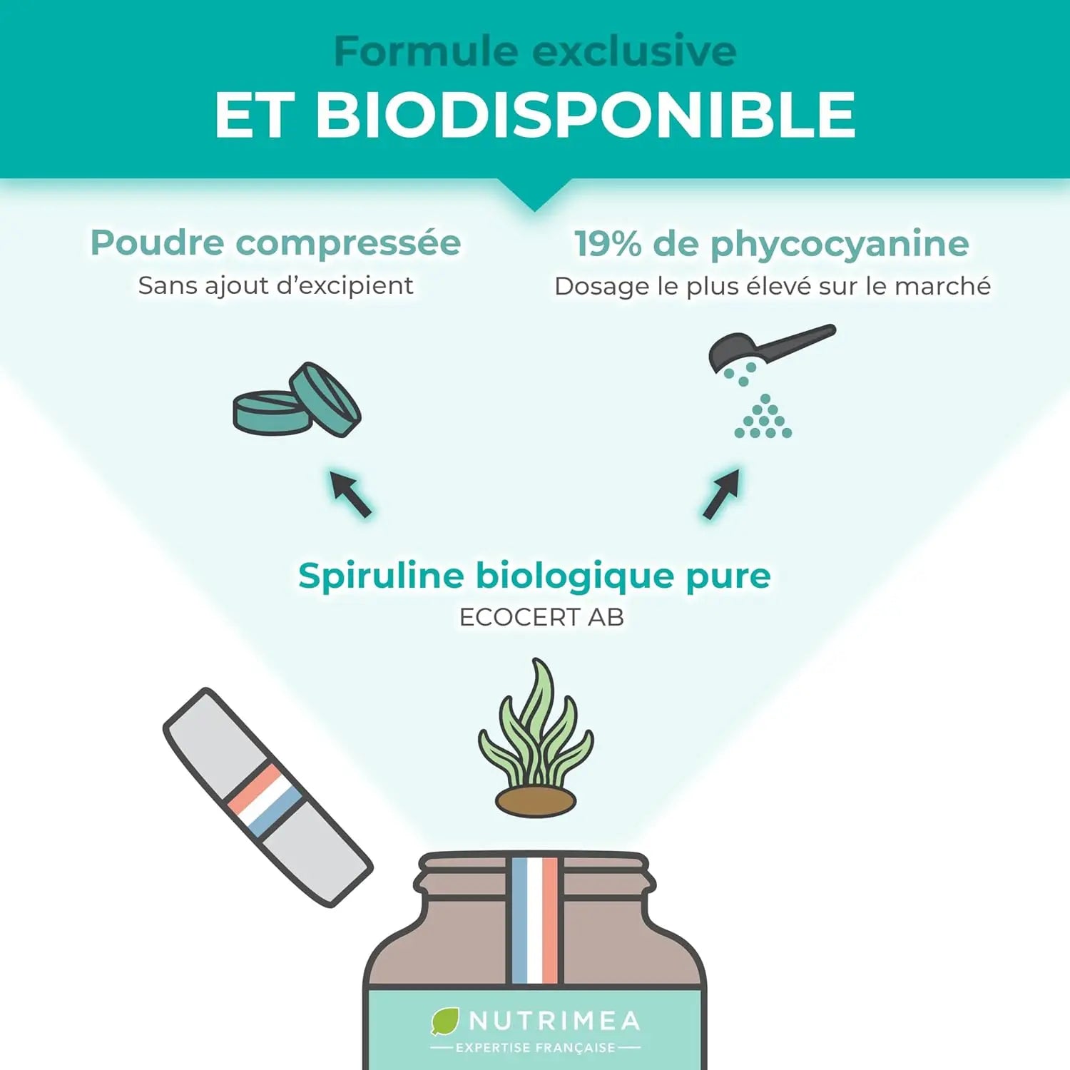 Spiruline Bio NUTRIMEA   VENITHY