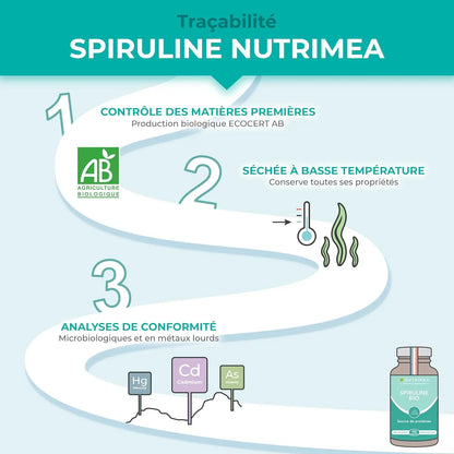 Spiruline Bio NUTRIMEA   VENITHY