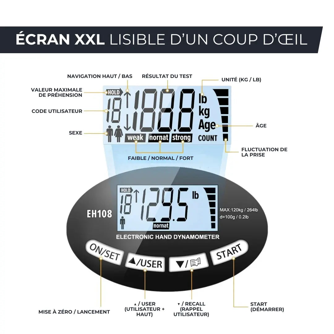 Testeur de Force de Préhension Digital – Dynamomètre 120 kg Haute Précision VENITHY   VENITHY