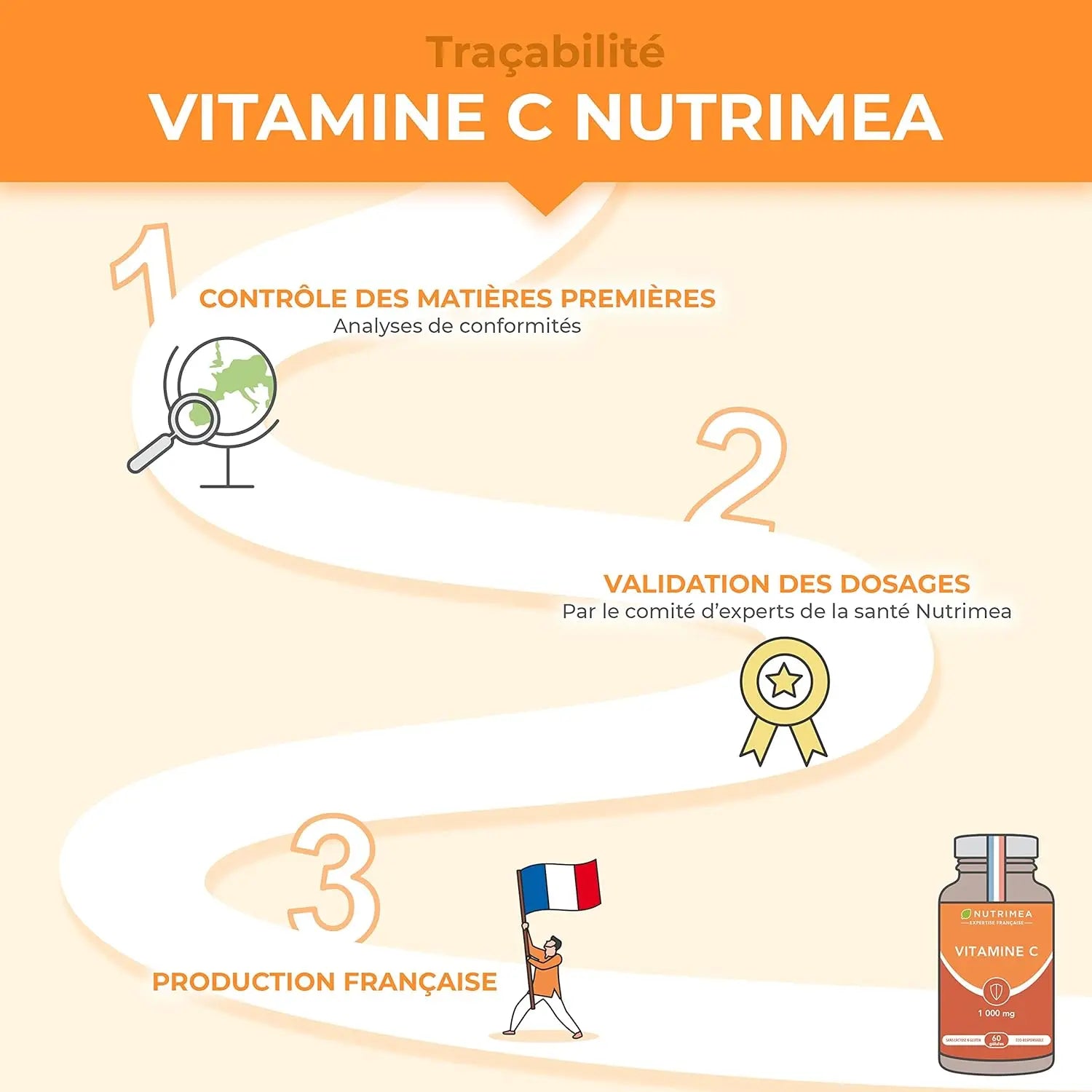 Vitamine C 1000 mg NUTRIMEA   VENITHY