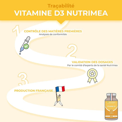 Vitamine D3 2000 UI NUTRIMEA   VENITHY