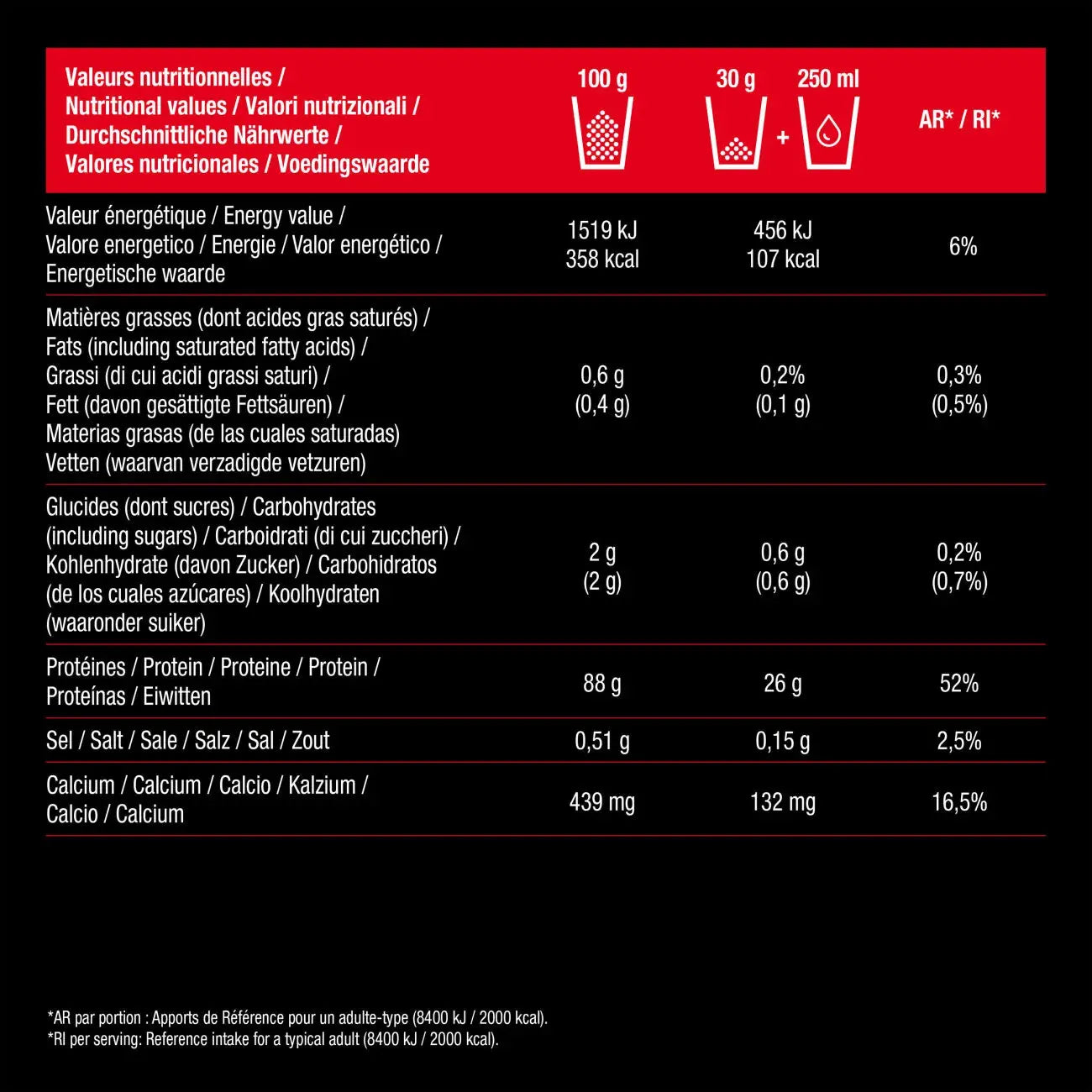 Whey Isolate Native - Protéines Premium 88 % NUTRIMEA   VENITHY