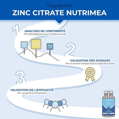 Zinc NUTRIMEA   VENITHY